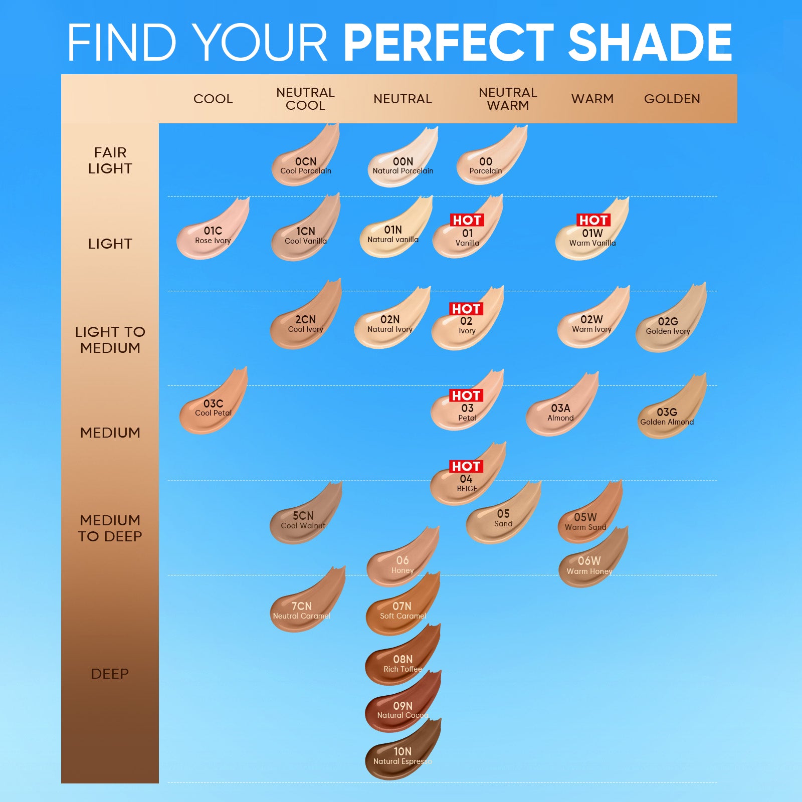 Velvet Matte Cushion & Brightening Lip Serum 2pcs Set