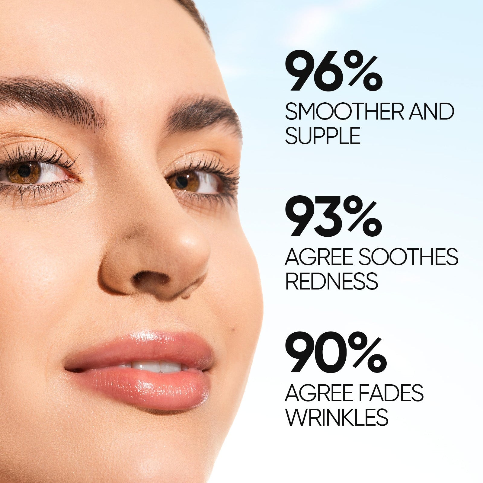 5X Ceramide Barrier Repair Moisture Gel