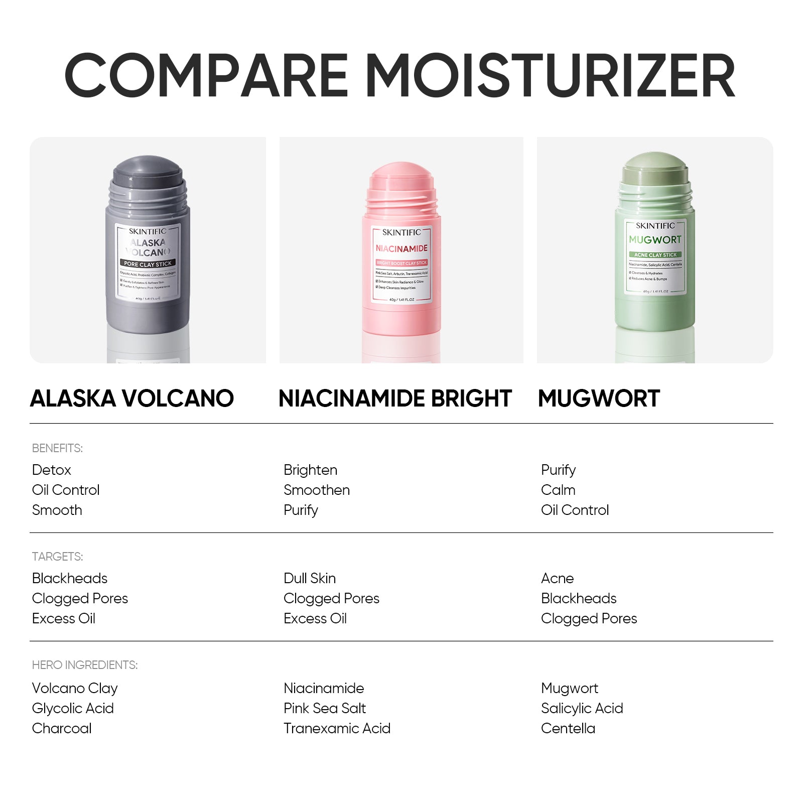 Pore Perfect Clay Stick Mask Set 3pcs