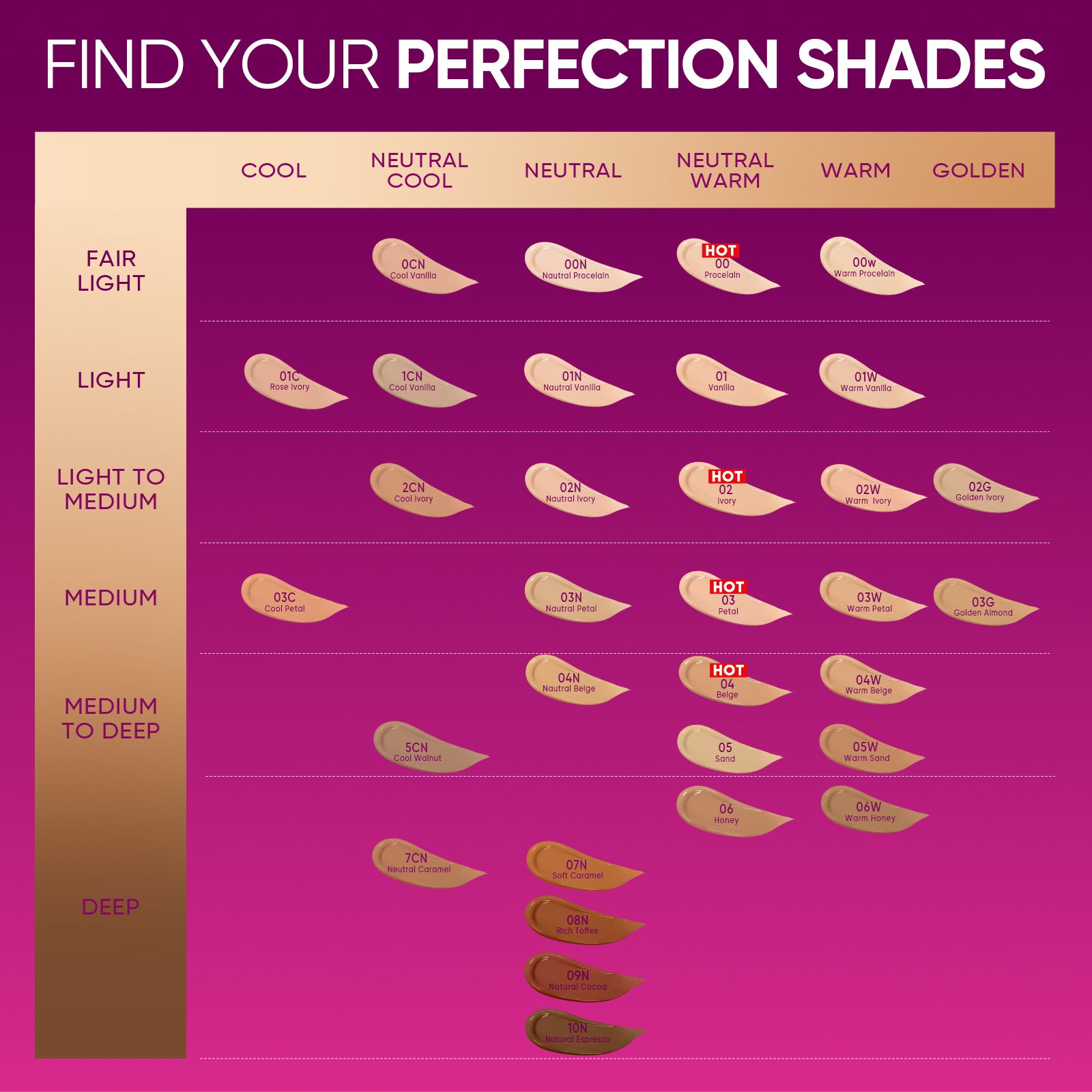 Glow Cushion & Peptide Lip Serum Set 2pcs