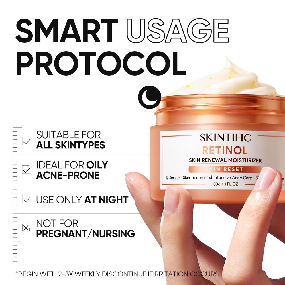 Retinol Skin Renewal Moisturizer Acne & Anti-Aging Night Cream