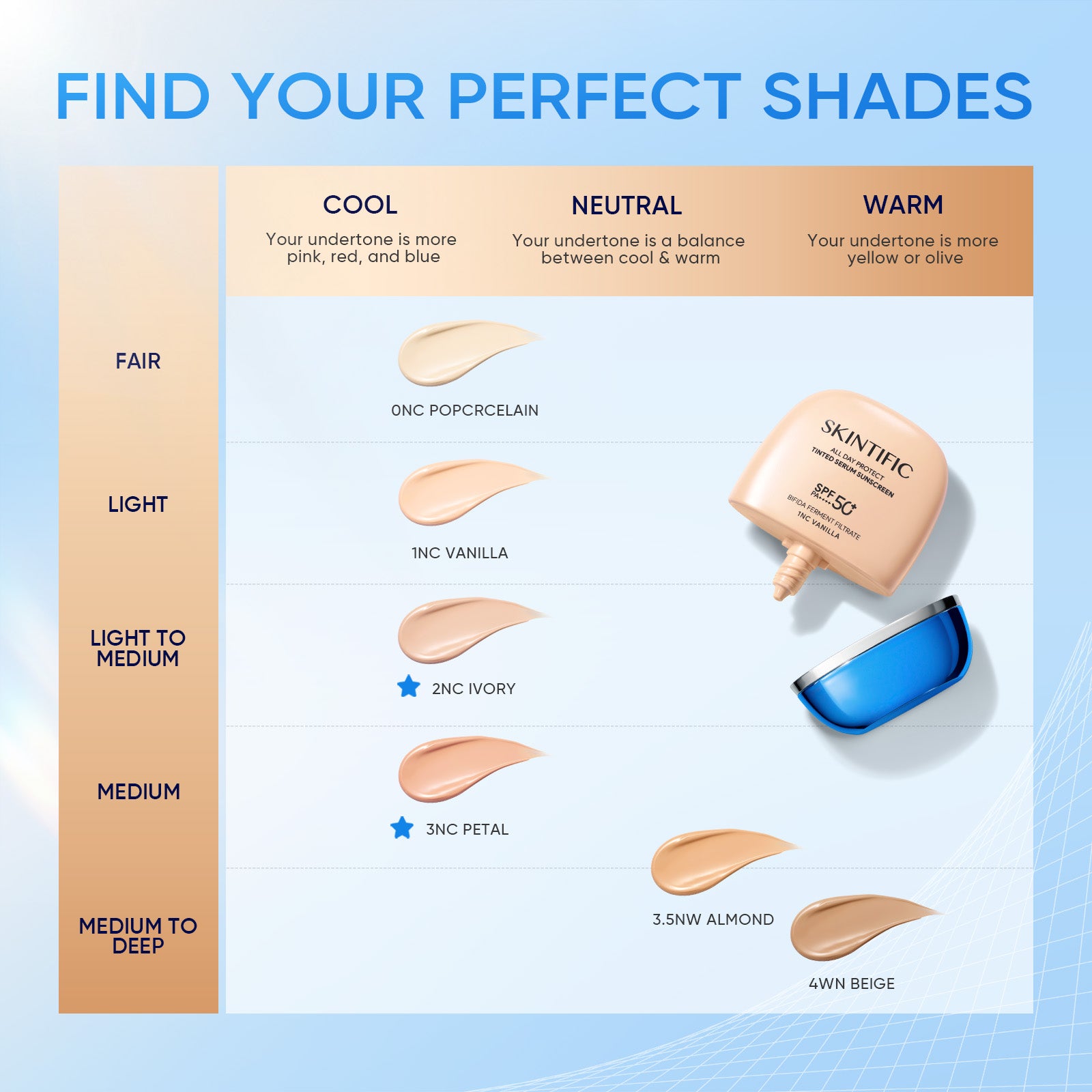 All Day Protect Tinted Serum Sunscreen SPF 50+ PA++++