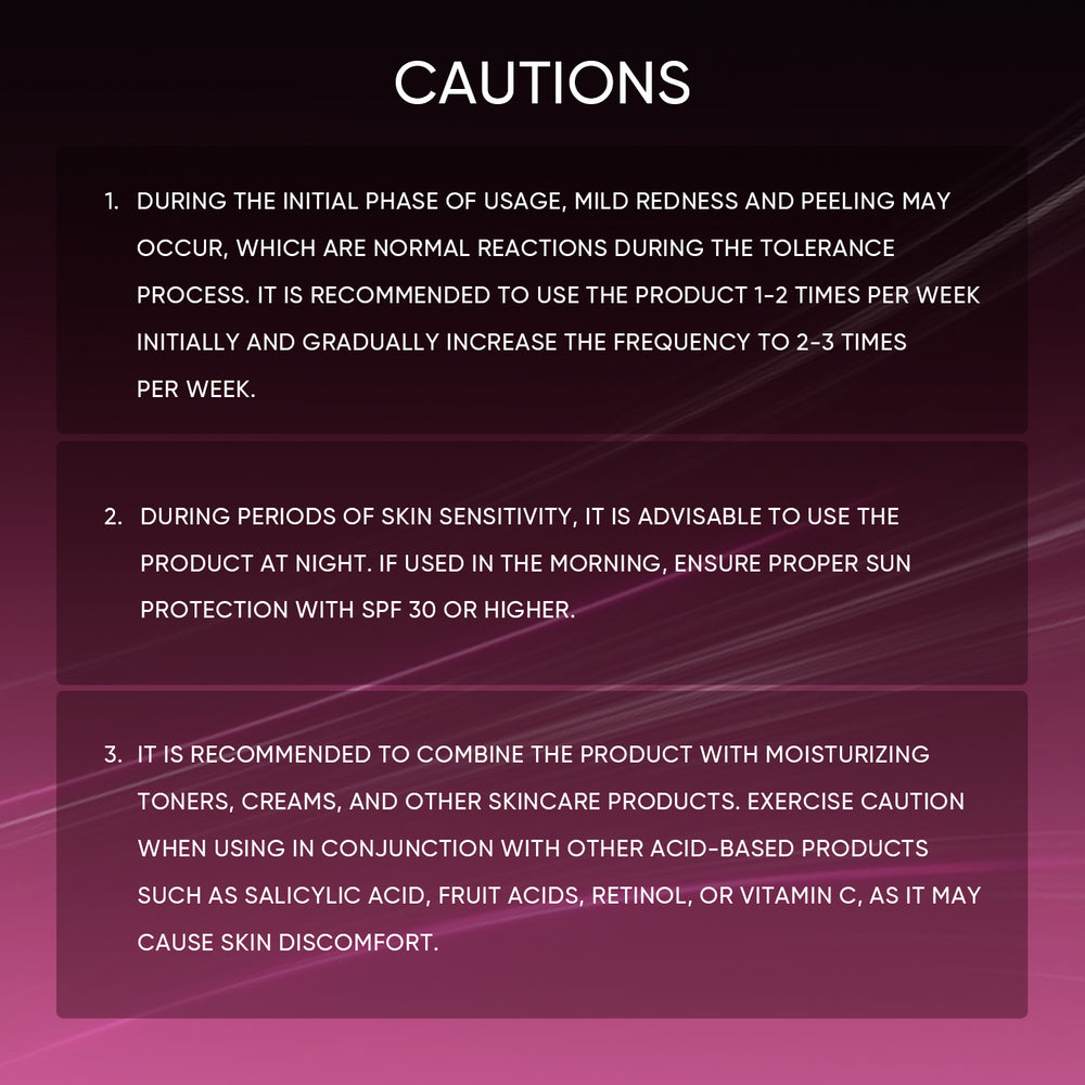 12% AHA BHA PHA LHA Peeling Solution Serum
