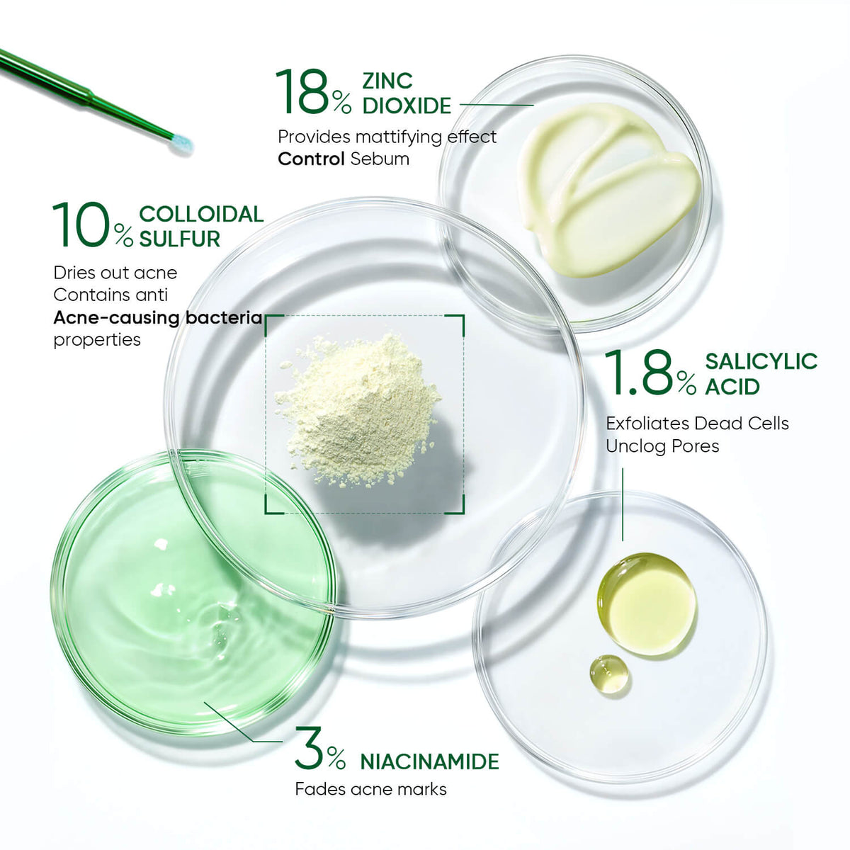 Acne Drying Lotion Overnight Spot Treatment